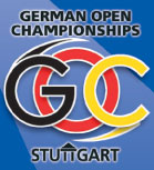 German Open Championships